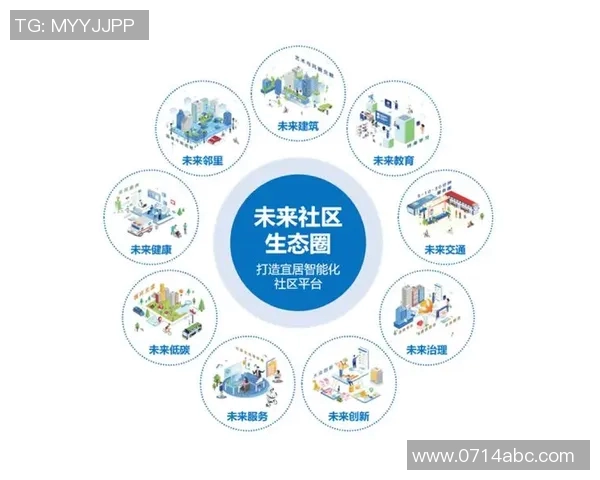 创新驱动建筑行业发展探索：绿色环保建材的应用与未来趋势分析